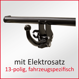 Allgemeine Betriebserlaubnis