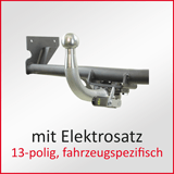 Allgemeine Betriebserlaubnis