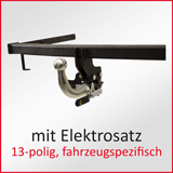 Allgemeine Betriebserlaubnis