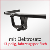 Allgemeine Betriebserlaubnis