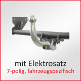 Allgemeine Betriebserlaubnis