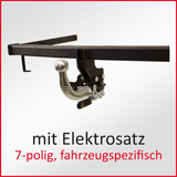 Allgemeine Betriebserlaubnis