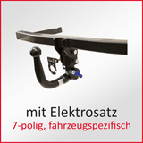 Allgemeine Betriebserlaubnis